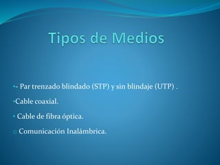 •- Par trenzado blindado (STP) y sin blindaje (UTP) .
•Cable coaxial.
• Cable de fibra óptica.
o Comunicación Inalámbrica.

 