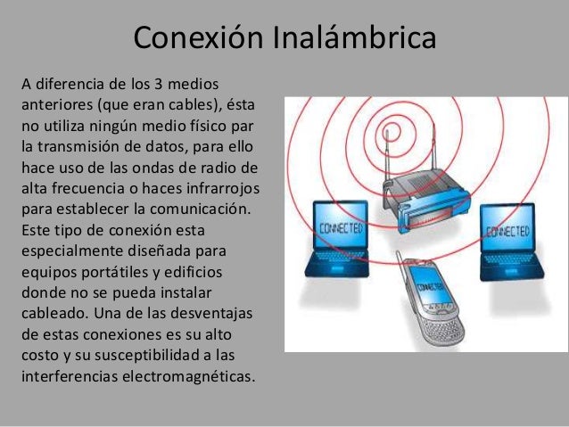 Medios de conexión de redes