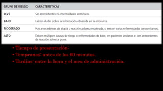 Forma y tiempo de clasificación.
• En contrastes iónicos ocurren del 1 al 15 %.
• En contrastes no iónicos ocurren hasta en el 3,1%.
• Tiempo de presentación:
• Tempranas: antes de los 60 minutos.
• Tardías: entre la hora y el mes de administración.
 