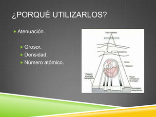 ¿PORQUÉ UTILIZARLOS?
 Atenuación.
 Grosor.
 Densidad.
 Número atómico.
 
