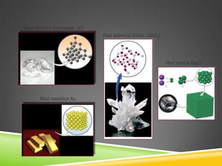 Red iónica NaCl
Red atómica Diamante (C)
Red metálica Au
Red atómica Sílice (SiO2)
 