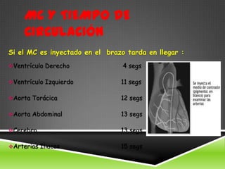 MC Y TIEMPO DE
CIRCULACIÓN
Si el MC es inyectado en el brazo tarda en llegar :
Ventrículo Derecho 4 segs
Ventrículo Izquierdo 11 segs
Aorta Torácica 12 segs
Aorta Abdominal 13 segs
Cerebro 13 segs
Arterias Iliacas 15 segs
 