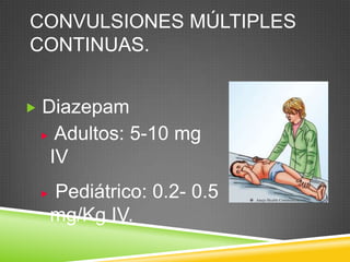 CONVULSIONES MÚLTIPLES
CONTINUAS.
 Diazepam
 Adultos: 5-10 mg
IV
 Pediátrico: 0.2- 0.5
mg/Kg IV.
 