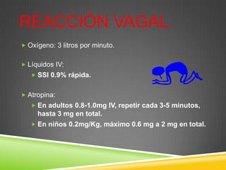 REACCIÓN VAGAL.
 Oxígeno: 3 litros por minuto.
 Líquidos IV:
 SSI 0.9% rápida.
 Atropina:
 En adultos 0.8-1.0mg IV, repetir cada 3-5 minutos,
hasta 3 mg en total.
 En niños 0.2mg/Kg, máximo 0.6 mg a 2 mg en total.
 
