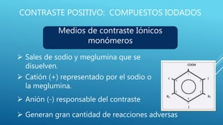 CONTRASTE POSITIVO: COMPUESTOS IODADOS
Medios de contraste Iónicos
monómeros
 Sales de sodio y meglumina que se
disuelven.
 Catión (+) representado por el sodio o
la meglumina.
 Anión (-) responsable del contraste
 Generan gran cantidad de reacciones adversas
 