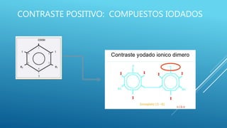 CONTRASTE POSITIVO: COMPUESTOS IODADOS
 