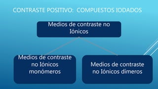 CONTRASTE POSITIVO: COMPUESTOS IODADOS
Medios de contraste no
Iónicos
Medios de contraste
no Iónicos
monómeros
Medios de contraste
no Iónicos dímeros
 