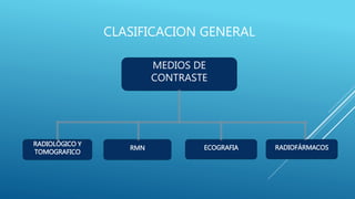 CLASIFICACION GENERAL
MEDIOS DE
CONTRASTE
RADIOFÁRMACOSECOGRAFIARMN
RADIOLÓGICO Y
TOMOGRAFICO
 