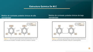 Estructura Química De M.C
3
Medios de contraste yodados iónicos de alta
osmolaridad
Medios de contraste yodados iónicos de baja
osmolaridad
 