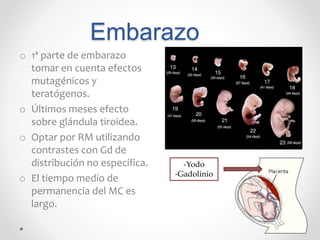 Embarazo
o 1ª parte de embarazo
tomar en cuenta efectos
mutagénicos y
teratógenos.
o Últimos meses efecto
sobre glándula tiroidea.
o Optar por RM utilizando
contrastes con Gd de
distribución no específica.
o El tiempo medio de
permanencia del MC es
largo.
-Yodo
-Gadolinio
 