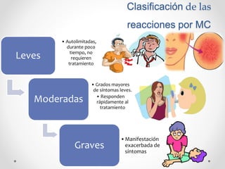 Clasificación de las
reacciones por MC
Leves
• Autolimitadas,
durante poco
tiempo, no
requieren
tratamiento
Moderadas
• Grados mayores
de síntomas leves.
• Responden
rápidamente al
tratamiento
Graves
•Manifestación
exacerbada de
síntomas
 