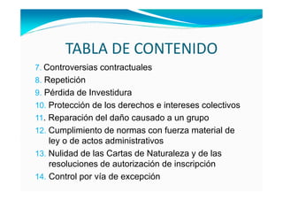 TABLA DE CONTENIDO
7. Controversias contractuales
8. Repetición
9. Pérdida de Investidura
10. Protección de los derechos e intereses colectivos
11. Reparación del daño causado a un grupo
12. Cumplimiento de normas con fuerza material de
    ley o de actos administrativos
13. Nulidad de las Cartas de Naturaleza y de las
    resoluciones de autorización de inscripción
14. Control por vía de excepción
 