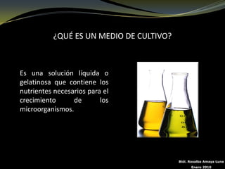 ¿QUÉ ES UN MEDIO DE CULTIVO?



Es una solución líquida o
gelatinosa que contiene los
nutrientes necesarios para el
crecimiento      de       los
microorganismos.




                                         Biól. Rosalba Amaya Luna
                                               Enero 2010
 
