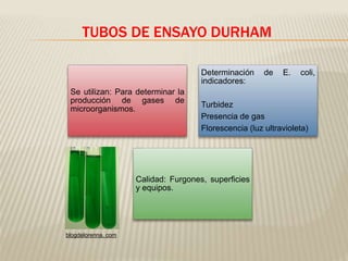 TUBOS DE ENSAYO DURHAM 
Se utilizan: Para determinar la 
producción de gases de 
microorganismos. 
Determinación de E. coli, 
indicadores: 
Turbidez 
Presencia de gas 
Florescencia (luz ultravioleta) 
Calidad: Furgones, superficies 
y equipos. 
blogdelorenna. com 
 