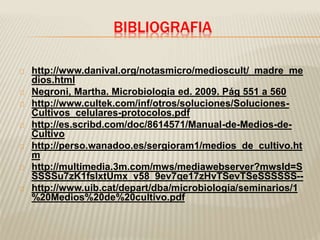 BIBLIOGRAFIA 
http://www.danival.org/notasmicro/medioscult/_madre_me 
dios.html 
Negroni, Martha. Microbiologia ed. 2009. Pág 551 a 560 
http://www.cultek.com/inf/otros/soluciones/Soluciones- 
Cultivos_celulares-protocolos.pdf 
http://es.scribd.com/doc/8614571/Manual-de-Medios-de- 
Cultivo 
http://perso.wanadoo.es/sergioram1/medios_de_cultivo.ht 
m 
http://multimedia.3m.com/mws/mediawebserver?mwsId=S 
SSSSu7zK1fslxtUmx_v58_9ev7qe17zHvTSevTSeSSSSSS-- 
http://www.uib.cat/depart/dba/microbiologia/seminarios/1 
%20Medios%20de%20cultivo.pdf 
