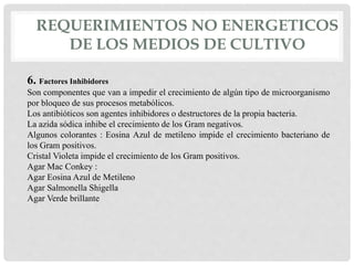 REQUERIMIENTOS NO ENERGETICOS
DE LOS MEDIOS DE CULTIVO
6. Factores Inhibidores
Son componentes que van a impedir el crecimiento de algún tipo de microorganismo
por bloqueo de sus procesos metabólicos.
Los antibióticos son agentes inhibidores o destructores de la propia bacteria.
La azida sódica inhibe el crecimiento de los Gram negativos.
Algunos colorantes : Eosina Azul de metileno impide el crecimiento bacteriano de
los Gram positivos.
Cristal Violeta impide el crecimiento de los Gram positivos.
Agar Mac Conkey :
Agar Eosina Azul de Metileno
Agar Salmonella Shigella
Agar Verde brillante
 