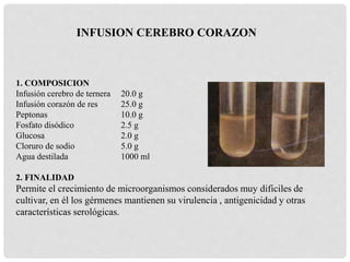 1. COMPOSICION
Infusión cerebro de ternera 20.0 g
Infusión corazón de res 25.0 g
Peptonas 10.0 g
Fosfato disódico 2.5 g
Glucosa 2.0 g
Cloruro de sodio 5.0 g
Agua destilada 1000 ml
2. FINALIDAD
Permite el crecimiento de microorganismos considerados muy dificiles de
cultivar, en él los gérmenes mantienen su virulencia , antigenicidad y otras
características serológicas.
INFUSION CEREBRO CORAZON
 
