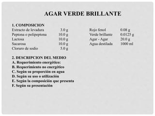 1. COMPOSICION
Extracto de levadura 3.0 g Rojo fenol 0.08 g
Peptona o polipeptona 10.0 g Verde brillante 0.0125 g
Lactosa 10.0 g Agar - Agar 20.0 g
Sacarosa 10.0 g Agua destilada 1000 ml
Cloruro de sodio 5.0 g
2. DESCRIPCION DEL MEDIO
A. Requerimiento energético:
B. Requerimiento no energético
C. Según su proporción en agua
D. Según su uso o utilización
E. Según la composición que presenta
F. Según su presentación
AGAR VERDE BRILLANTE
 