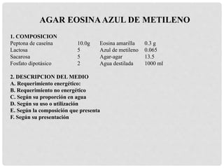 1. COMPOSICION
Peptona de caseína 10.0g Eosina amarilla 0.3 g
Lactosa 5 Azul de metileno 0.065
Sacarosa 5 Agar-agar 13.5
Fosfato dipotásico 2 Agua destilada 1000 ml
2. DESCRIPCION DEL MEDIO
A. Requerimiento energético:
B. Requerimiento no energético
C. Según su proporción en agua
D. Según su uso o utilización
E. Según la composición que presenta
F. Según su presentación
AGAR EOSINAAZUL DE METILENO
 