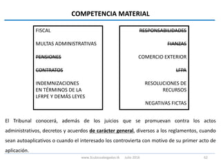 FISCAL
MULTAS ADMINISTRATIVAS
PENSIONES
CONTRATOS
INDEMNIZACIONES
EN TÉRMINOS DE LA
LFRPE Y DEMÁS LEYES
RESPONSABILIDADES
FIANZAS
COMERCIO EXTERIOR
LFPA
RESOLUCIONES DE
RECURSOS
NEGATIVAS FICTAS
COMPETENCIA MATERIAL
El Tribunal conocerá, además de los juicios que se promuevan contra los actos
administrativos, decretos y acuerdos de carácter general, diversos a los reglamentos, cuando
sean autoaplicativos o cuando el interesado los controvierta con motivo de su primer acto de
aplicación.
www.3cubicoabogados.tk Julio 2016 62
 