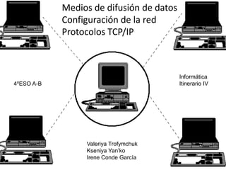 Medios de difusión de datos
Configuración de la red
Protocolos TCP/IP
Valeriya Trofymchuk
Kseniya Yan’ko
Irene Conde García
Informática
Itinerario IV4ºESO A-B
 