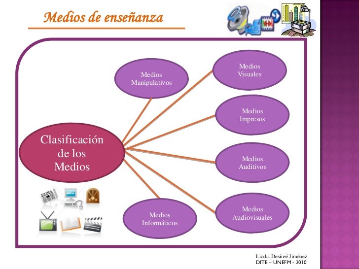 Medios de enseñanza