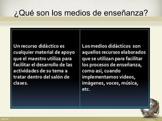 ¿Qué son los medios de enseñanza?
 