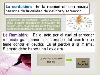 
La confusión: Es la reunión en una misma
persona de la calidad de deudor y acreedor.
La Remisión: Es el acto por el cual el acreedor
renuncia gratuitamente al derecho del crédito que
tiene contra el deudor. Es el perdón a la misma.
Siempre debe haber una Ley extra
La condonación sólo
por ley Ley
Especial
Se extingue por Confusión: Cuando el sujeto
activo quedare colocado en la situación del
deudor, como consecuencia de la transmisión
de los bienes o derechos objeto del tributo.
 