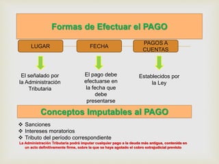 
Formas de Efectuar el PAGO
LUGAR
El señalado por
la Administración
Tributaria
FECHA
El pago debe
efectuarse en
la fecha que
debe
presentarse
PAGOS A
CUENTAS
Establecidos por
la Ley
Conceptos Imputables al PAGO
 Sanciones
 Intereses moratorios
 Tributo del período correspondiente
La Administración Tributaria podrá imputar cualquier pago a la deuda más antigua, contenida en
un acto definitivamente firme, sobre la que se haya agotado el cobro extrajudicial previsto
 