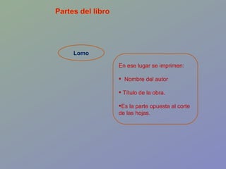 Lomo En ese lugar se imprimen: Nombre del autor Título de la obra.  Es la parte opuesta al corte  de las hojas.  