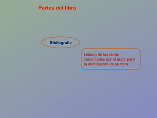Bibliografía Listado de las obras consultadas por el autor para la elaboración de su obra.  