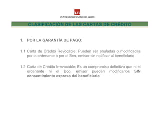 CLASIFICACIÓN DE LAS CARTAS DE CRÉDITO


1. POR LA GARANTÍA DE PAGO:

1.1 Carta de Crédito Revocable: Pueden ser anuladas o modificadas
    por el ordenante o por el Bco. emisor sin notificar al beneficiario

1.2 Carta de Crédito Irrevocable: Es un compromiso definitivo que ni el
    ordenante ni el Bco. emisor pueden modificarlos SIN
    consentimiento expreso del beneficiario
 