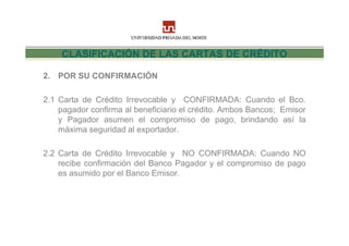 CLASIFICACIÓN DE LAS CARTAS DE CRÉDITO

2. POR SU CONFIRMACIÓN

2.1 Carta de Crédito Irrevocable y CONFIRMADA: Cuando el Bco.
    pagador confirma al beneficiario el crédito. Ambos Bancos; Emisor
    y Pagador asumen el compromiso de pago, brindando así la
    máxima seguridad al exportador.

2.2 Carta de Crédito Irrevocable y NO CONFIRMADA: Cuando NO
    recibe confirmación del Banco Pagador y el compromiso de pago
    es asumido por el Banco Emisor.
 