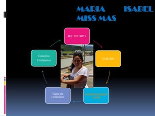 MARIA
ISABEL
MISS MAS
IDE 05114035

Comercio
Electrónico

SÁBADO

Elena de
Fernandez

isamissmas@gma
il.com

 