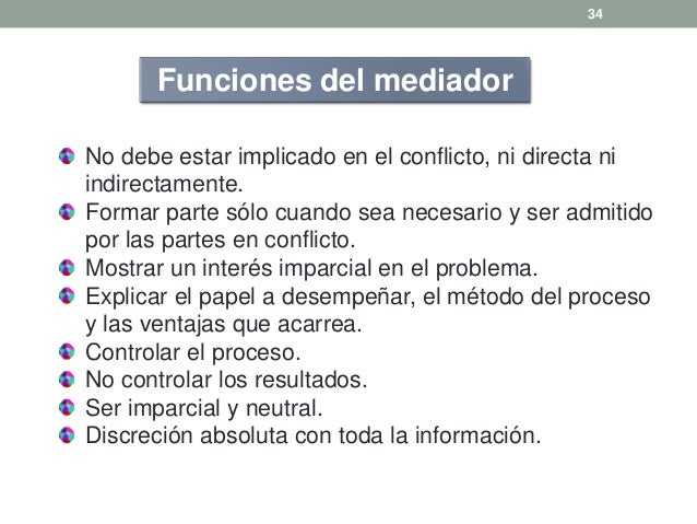 Medios de resolución de conflictos