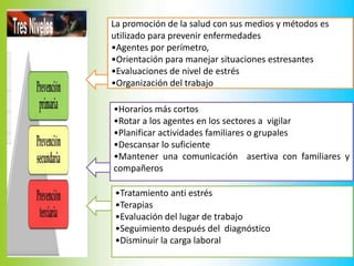 La promoción de la salud con sus medios y métodos es
utilizado para prevenir enfermedades
•Agentes por perímetro,
•Orientación para manejar situaciones estresantes
•Evaluaciones de nivel de estrés
•Organización del trabajo
•Horarios más cortos
•Rotar a los agentes en los sectores a vigilar
•Planificar actividades familiares o grupales
•Descansar lo suficiente
•Mantener una comunicación asertiva con familiares y
compañeros
•Tratamiento anti estrés
•Terapias
•Evaluación del lugar de trabajo
•Seguimiento después del diagnóstico
•Disminuir la carga laboral
 