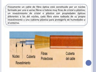 Físicamente un cable de fibra óptica está constituido por un núcleo
formado por una o varias fibras o hebras muy finas de cristal o plástico;
un revestimiento de cristal o plástico con propiedades ópticas
diferentes a las del núcleo, cada fibra viene rodeada de su propio
revestimiento y una cubierta plástica para protegerla de humedades y
el entorno.
 