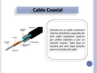 Consiste en un cable conductor
interno (cilíndrico) separado de
otro cable conductor externo
por anillos aislantes o por un
aislante macizo. Todo esto se
recubre por otra capa aislante
que es la funda del cable.
 