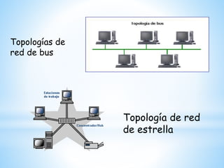 Topologías de
red de bus
Topología de red
de estrella
 