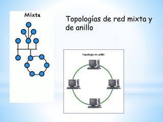 Topologías de red mixta y
de anillo
 