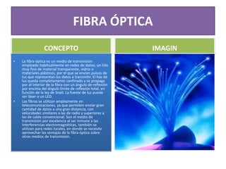 FIBRA ÓPTICA
CONCEPTO
• La fibra óptica es un medio de transmisión
empleado habitualmente en redes de datos; un hilo
muy fino de material transparente, vidrio o
materiales plásticos, por el que se envían pulsos de
luz que representan los datos a transmitir. El haz de
luz queda completamente confinado y se propaga
por el interior de la fibra con un ángulo de reflexión
por encima del ángulo límite de reflexión total, en
función de la ley de Snell. La fuente de luz puede
ser láser o un LED.
• Las fibras se utilizan ampliamente en
telecomunicaciones, ya que permiten enviar gran
cantidad de datos a una gran distancia, con
velocidades similares a las de radio y superiores a
las de cable convencional. Son el medio de
transmisión por excelencia al ser inmune a las
interferencias electromagnéticas, también se
utilizan para redes locales, en donde se necesite
aprovechar las ventajas de la fibra óptica sobre
otros medios de transmisión.
IMAGIN
 