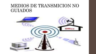 MEDIOS DE TRANSMICION NO
GUIADOS
 