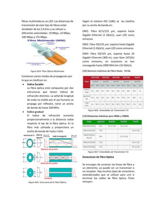 fibras multimodo es un LED. Las distancias de
transmisión de este tipo de fibras están
alrededor de los 2,4 kms y se utilizan a
diferentes velocidades: 10 Mbps, 16 Mbps,
100 Mbps y 155 Mbps.
Figura N24. Fibra Óptica Multimodo.
Contienen varios modos de propagación por
lo que se clasifican en:
 Índice Escalón
La fibra óptica está compuesta por dos
estructuras que tienen índices de
refracción distintos. La señal de longitud
de onda no visible por el ojo humano se
propaga por reflexión, tiene un ancho
de banda de hasta 100 MHz.
 Índice gradual
El índice de refracción aumenta
proporcionalmente a la distancia radial
respecto al eje de la fibra óptica. Es la
fibra más utilizada y proporciona un
ancho de banda de hasta 1 GHz.
Figura N25. Estructura de la Fibra Óptica.
Según el sistema ISO 11801 se las clasifica
por su ancho de banda en:
OM1: Fibra 62.5/125 µm, soporta hasta
Gigabit Ethernet (1 Gbit/s), usan LED como
emisores
OM2: Fibra 50/125 µm, soporta hasta Gigabit
Ethernet (1 Gbit/s), usan LED como emisores
OM3: Fibra 50/125 µm, soporta hasta 10
Gigabit Ethernet (300 m), usan láser (VCSEL)
como emisores, en ocasiones se han
conseguido hasta 2000 MHz km (10 Gbit/s)
[10] Alcances máximos de Fibra Hasta 10 Gb.
Figura N26. Velocidades de Transmisión F.0.
[10] Distancias máximas para 40Gb y 100Gb
Figura N27. Velocidades de Transmisión F.0.
Conectores de Fibra Optica
Se encargan de conectar las líneas de fibra a
un elemento, ya puede ser un transmisor o
un receptor. Hay muchos tipos de conectores
estandarizados que se utilizan para unir o
terminar los cables de fibra óptica. Éstos
incluyen:
 