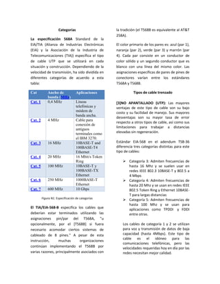Categorías
La especificación 568A Standard de la
EIA/TIA (Alianza de Industrias Electrónicas
(EIA) y la Asociación de la Industria de
Telecomunicaciones (TIA)) específica el tipo
de cable UTP que se utilizará en cada
situación y construcción. Dependiendo de la
velocidad de transmisión, ha sido dividida en
diferentes categorías de acuerdo a esta
tabla:
Cat Ancho de
banda (MHz)
Aplicaciones
Cat. 1 0,4 MHz Líneas
telefónicas y
módem de
banda ancha.
Cat. 2 4 MHz Cable para
conexión de
antiguos
terminales como
el IBM 3270.
Cat. 3 16 MHz 10BASE-T and
100BASE-T4
Ethernet
Cat. 4 20 MHz 16 Mbit/s Token
Ring
Cat. 5 100 MHz 10BASE-T y
100BASE-TX
Ethernet
Cat. 6 250 MHz 1000BASE-T
Ethernet
Cat. 7 600 MHz 10 Gbps
Figura N1. Especificación de categorías
El TIA/EIA-568-B especifica los cables que
deberían estar terminados utilizando las
asignaciones pin/par del T568A, "u
opcionalmente, por el [T568B] si fuera
necesario acomodar ciertos sistemas de
cableado de 8 pines." A pesar de esta
instrucción, muchas organizaciones
continúan implementando el T568B por
varias razones, principalmente asociados con
la tradición (el T568B es equivalente al AT&T
258A).
El color primario de los pares es: azul (par 1),
naranja (par 2), verde (par 3) y marrón (par
4). Cada par consiste en un conductor de
color sólido y un segundo conductor que es
blanco con una línea del mismo color. Las
asignaciones específicas de pares de pines de
conectores varían entre los estándares
T568A y T568B.
Tipos de cable trenzado
[3]NO APANTALLADO (UTP): Las mayores
ventajas de este tipo de cable son su bajo
costo y su facilidad de manejo. Sus mayores
desventajas son su mayor tasa de error
respecto a otros tipos de cable, así como sus
limitaciones para trabajar a distancias
elevadas sin regeneración.
Estándar EIA-568 en el adendum TSB-36
diferencia tres categorías distintas para este
tipo de cables:
 Categoría 3: Admiten frecuencias de
hasta 16 Mhz y se suelen usar en
redes IEEE 802.3 10BASE-T y 802.5 a
4 Mbps
 Categoría 4: Admiten frecuencias de
hasta 20 Mhz y se usan en redes IEEE
802.5 Token Ring y Ethernet 10BASE-
T para largas distancias
 Categoría 5: Admiten frecuencias de
hasta 100 Mhz y se usan para
aplicaciones como TPDDI y FDDI
entre otras.
Los cables de categoría 1 y 2 se utilizan
para voz y transmisión de datos de baja
capacidad (hasta 4Mbps). Este tipo de
cable es el idóneo para las
comunicaciones telefónicas, pero las
velocidades requeridas hoy en día por las
redes necesitan mejor calidad.
 