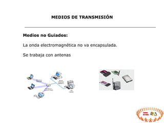 MEDIOS DE TRANSMISIÓN Medios no Guiados: La onda electromagnética no va encapsulada. Se trabaja con antenas 