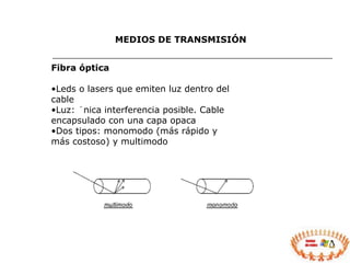 MEDIOS DE TRANSMISIÓN Fibra óptica Leds o lasers que emiten luz dentro del cable Luz: única interferencia posible. Cable encapsulado con una capa opaca Dos tipos: monomodo (más rápido y más costoso) y multimodo 