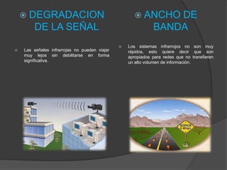  DEGRADACION                                      ANCHO     DE
        DE LA SEÑAL                                           BANDA
                                                  Los sistemas infrarrojos no son muy
   Las señales infrarrojas no pueden viajar       rápidos, esto quiere decir que son
    muy lejos sin debilitarse en forma             apropiados para redes que no transfieren
    significativa.                                 un alto volumen de información.
 