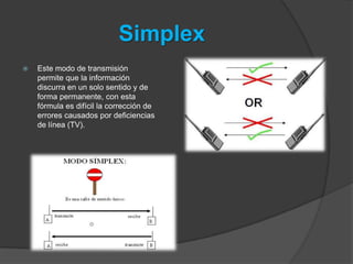 Simplex
   Este modo de transmisión
    permite que la información
    discurra en un solo sentido y de
    forma permanente, con esta
    fórmula es difícil la corrección de
    errores causados por deficiencias
    de línea (TV).
 