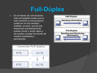 Full-Dúplex
   Es el método de comunicación
    más aconsejable puesto que en
    todo momento la comunicación
    puede ser en dos sentidos
    posibles, es decir, que las dos
    estaciones simultáneamente
    pueden enviar y recibir datos y
    así pueden corregir los errores de
    manera instantánea y
    permanente.
 