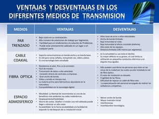 VENTAJAS Y DESVENTAJAS EN LOS
DIFERENTES MEDIOS DE TRANSMISION
  MEDIOS                               VENTAJAS                                                    DESVENTAJAS
               • Bajo costo en su contratación.                                  •   Altas tasas de error a altas velocidades.
                                                                                 •   Ancho de banda limitado.
    PAR        • Alto número de estaciones de trabajo por Segmento.
                                                                                 •   Baja inmunidad al ruido.
               • Facilidad para el rendimiento y la solución de Problemas.
                                                                                 •   Baja inmunidad al efecto crosstalk (diafonía)
 TRENZADO      • Puede estar previamente cableado en un lugar o en               •   Alto costo de los equipos.
                 cualquier parte                                                 •   Distancia limitada (100 metros por segmento).
                                                                                 •   en la actualidad su uso está en declive.
   CABLE       •
               •
                   Soporta comunicaciones en banda ancha y en banda base.
                   Es útil para varias señales, incluyendo voz, vídeo y datos.
                                                                                 •   Su mayor defecto es su grosor, el cual limita su
                                                                                     utilización en pequeños conductos eléctricos y en
  COAXIAL      •   Es una tecnología bien estudiada
                                                                                     ángulos muy agudos
               •   Resistencia al calor, frío y a la corrosión.
                                                                                 •   Sólo pueden suscribirse las personas que viven en las
               •   Fácil de instalar.
                                                                                     zonas de la ciudad por las cuales ya este instalada la red
               •   Transmisión de datos a alta velocidad.
                                                                                     de fibra óptica.
               •    Conexión directa de centrales a empresas.
                                                                                 •   El costo de instalación es elevado.
FIBRA OPTICA   •    Gran ancho de banda.
                                                                                 •   Fragilidad de las fibras.
               •   Video y sonido en tiempo real.
                                                                                 •   Dificultad de reparar un cable de fibra roto.
               •   La materia prima para fabricarla es abundante en la
                                                                                 •    La especialización del personal encargado de realizar las
                   naturaleza.
                                                                                     soldaduras y empalmes.
               •   Compatibilidad con la tecnología digital.

               •   Movilidad. La libertad de movimientos es uno de los
  ESPACIO      •
                   beneficios más evidentes las redes inalámbricas.
                   DesplazamientoFlexibilidad.
                                                                                 •   Menor ancho de banda
                                                                                 •   Mayor inversión inicial
ADMOSFERICO    •   Ahorro de costes. Diseñar o instalar una red cableada puede
                                                                                 •   Interferencias
                   llegar a alcanzar un alto coste
                                                                                 •   Incertidumbre tecnológica.
               •   Escalabilidad. Se le llama escalabilidad a la facilidad de
                   expandir la red después de su instalación inicial
 